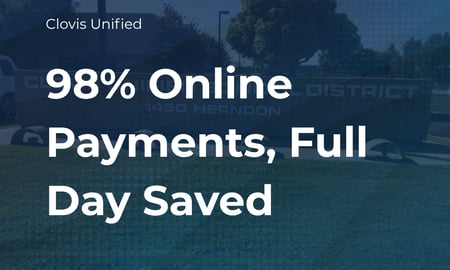 How Clovis Unified Cut Hours of Manual Payment Processing