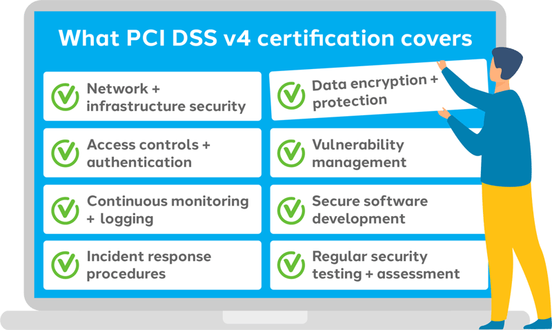 pci-cert-image-2-2