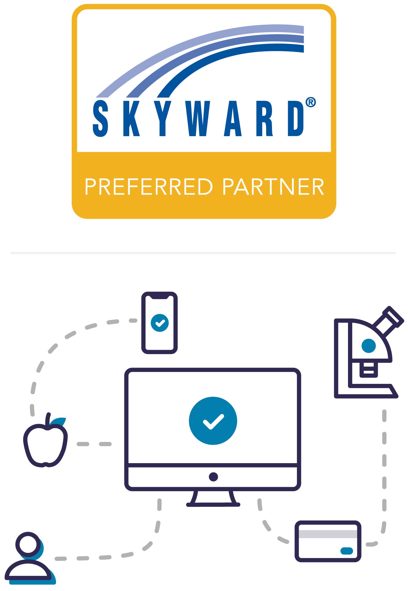 skyward preferred partner