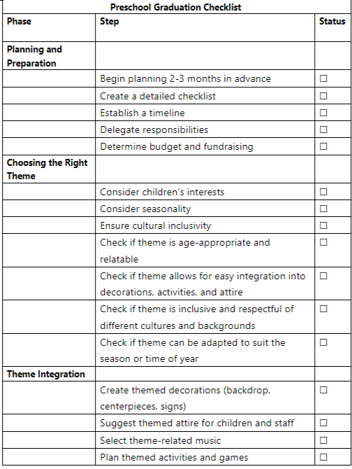 Free Preschool Graduation Planning Cecklist
